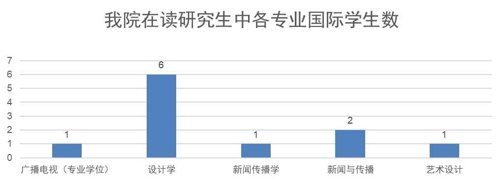 壹号娱乐